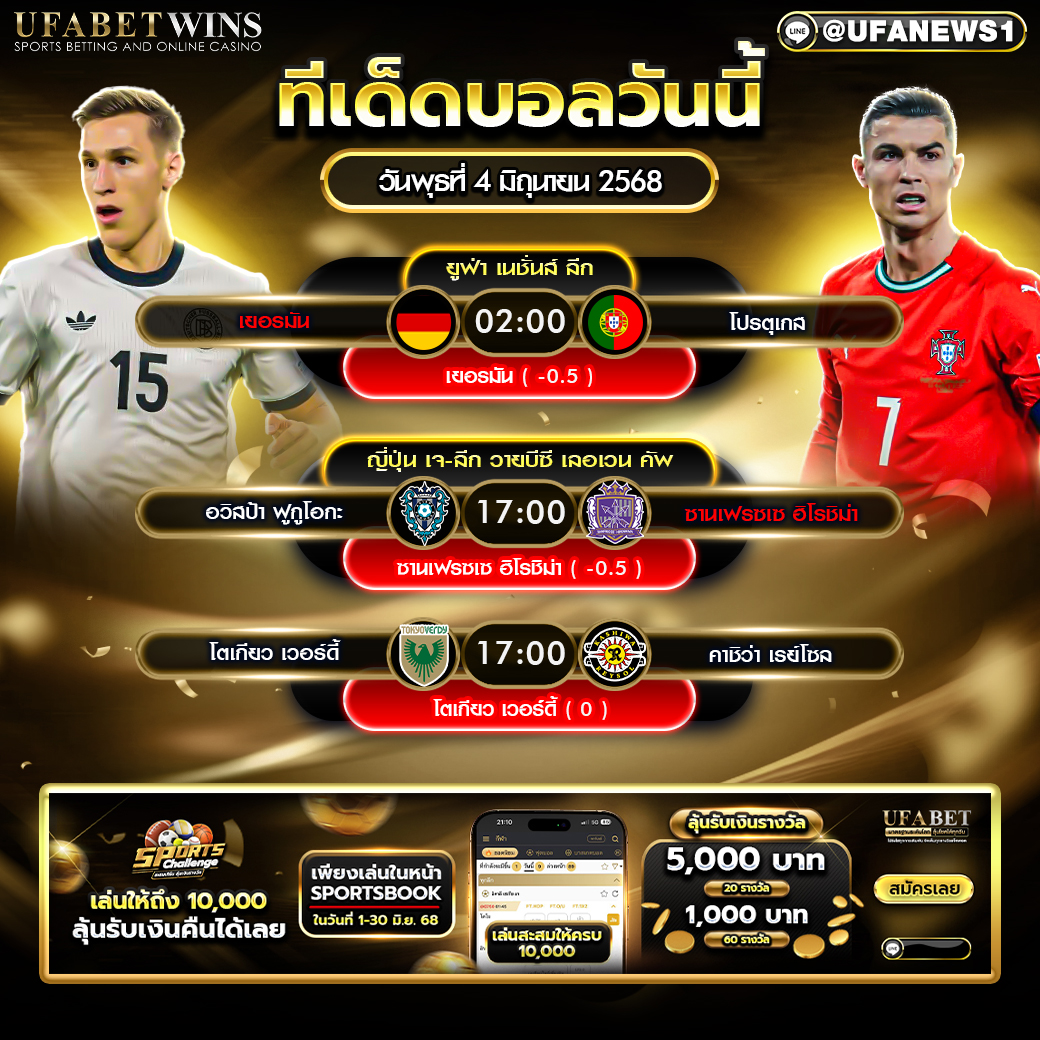 วิเคราะห์บอล วันที่ 4 มิถุนายน 2568
