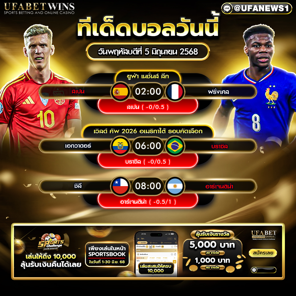 วิเคราะห์บอล วันที่ 5 มิถุนายน 2568