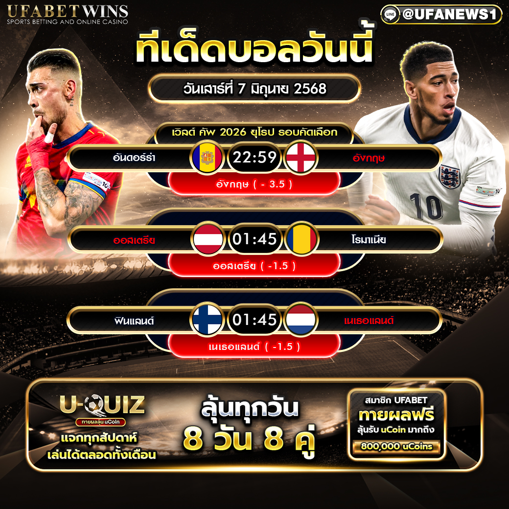 วิเคราะห์บอล วันที่ 7 มิถุนายน 2568