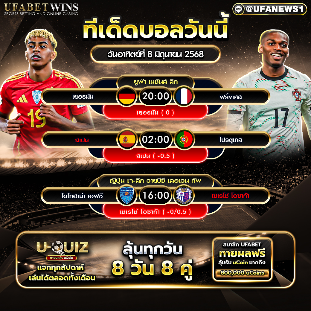 วิเคราะห์บอล วันที่ 8 มิถุนายน 2568