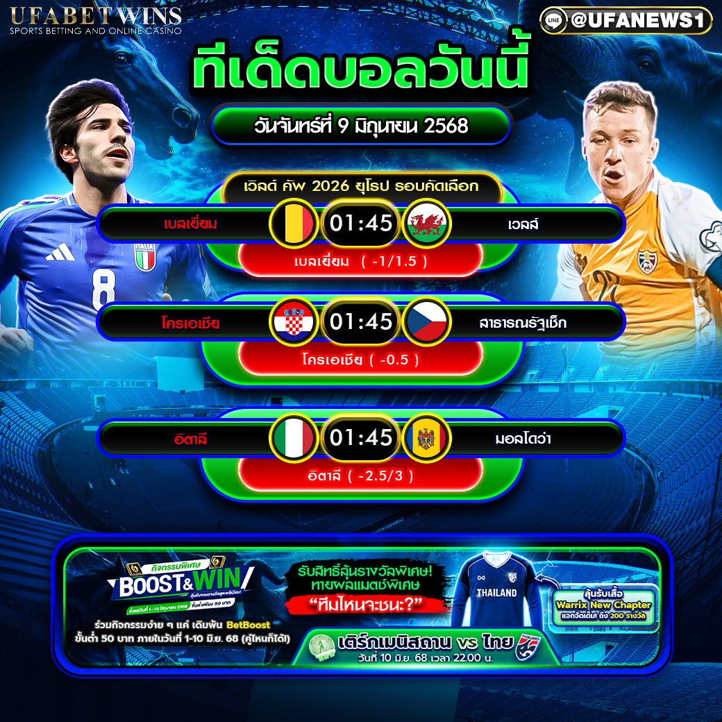 วิเคราะห์บอล วันที่ 9 มิถุนายน 2568