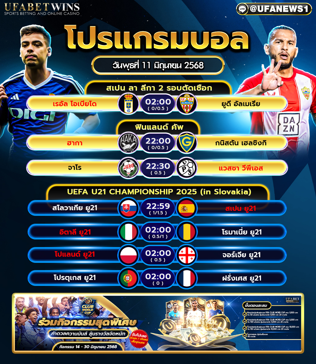 โปรแกรมฟุตบอล วันที่ 11 มิถุนายน 2568