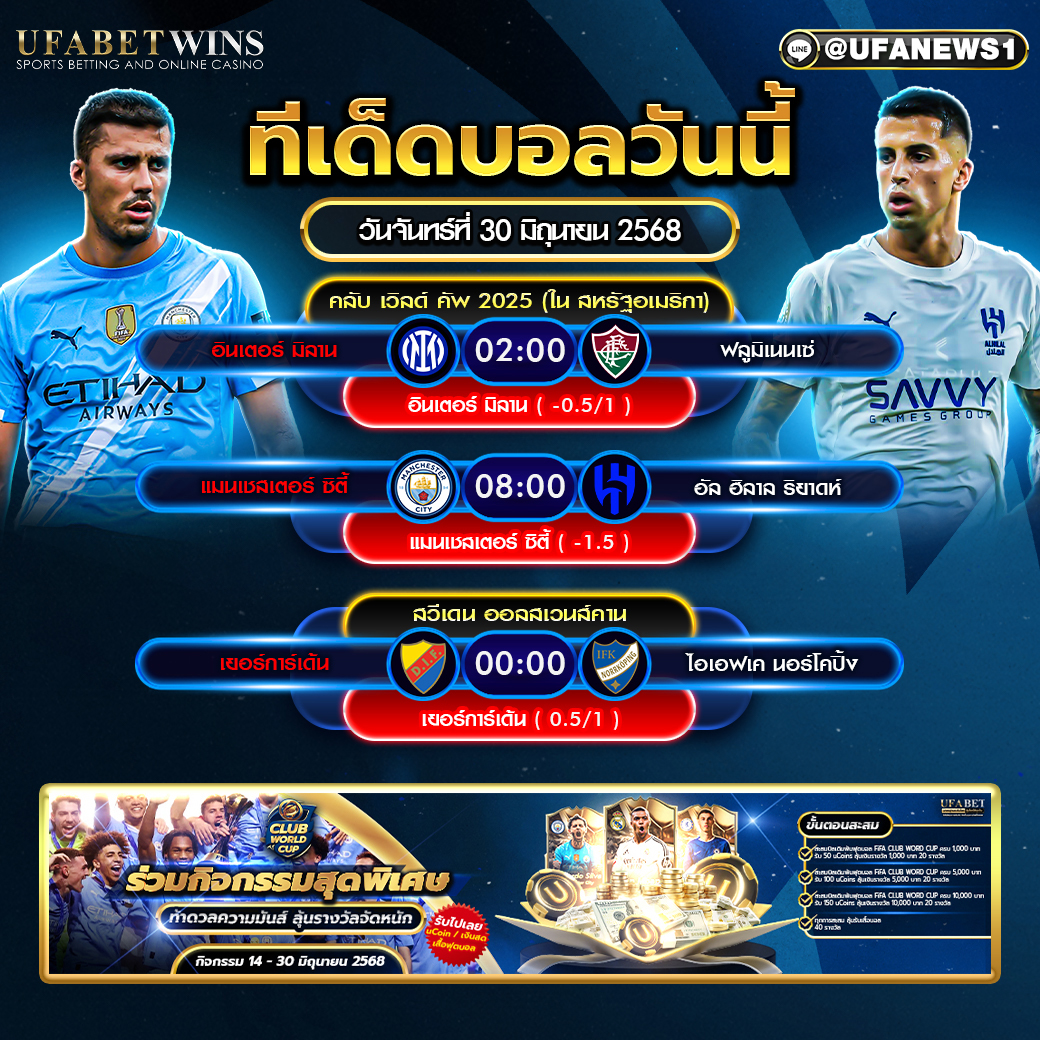 วิเคราะห์บอล วันที่ 30 มิถุนายน 2568