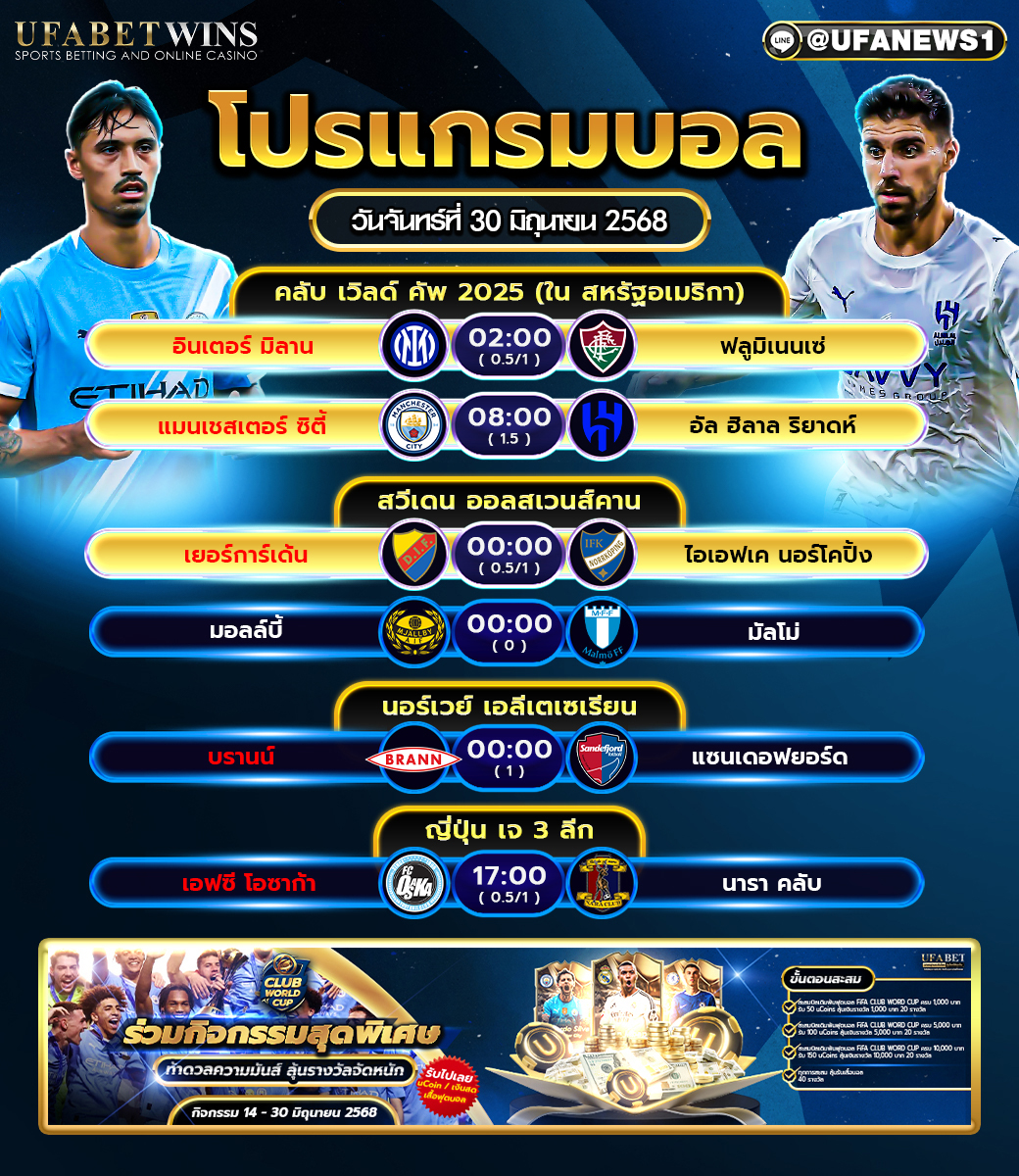 โปรแกรมฟุตบอล วันที่ 30 มิถุนายน 2568