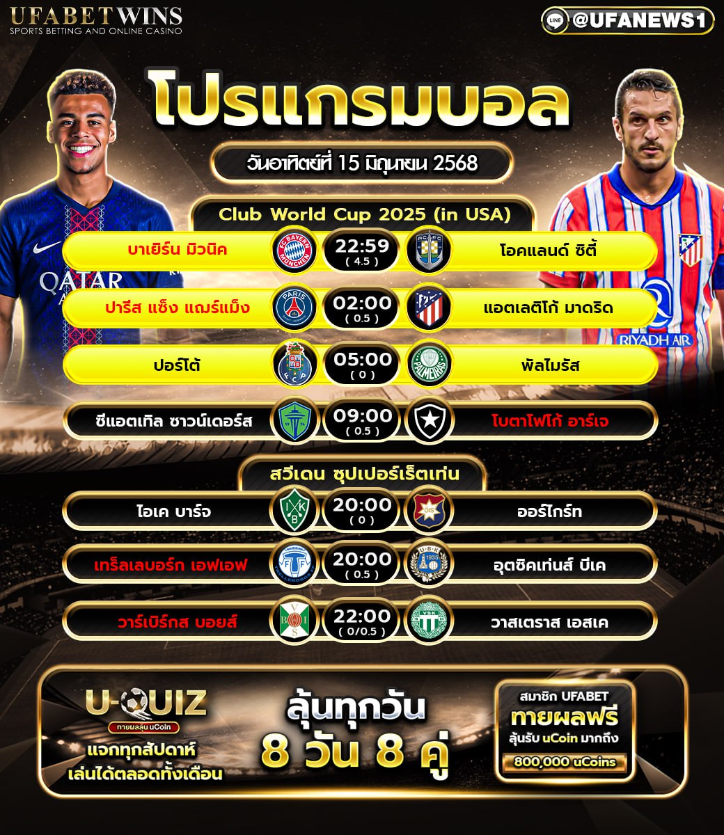 โปรแกรมฟุตบอล วันที่ 15 มิถุนายน 2568