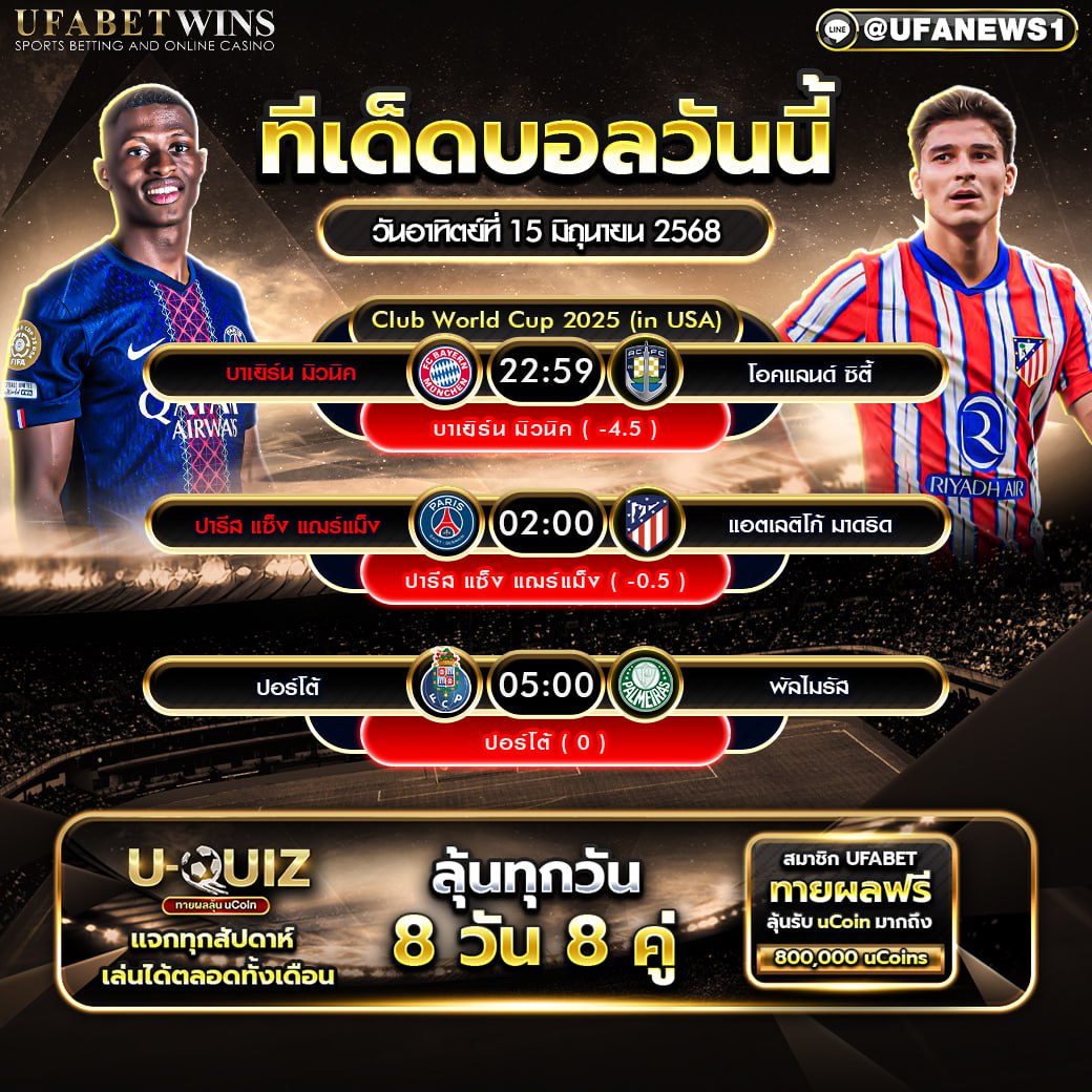 วิเคราะห์บอล วันที่ 15 มิถุนายน 2568