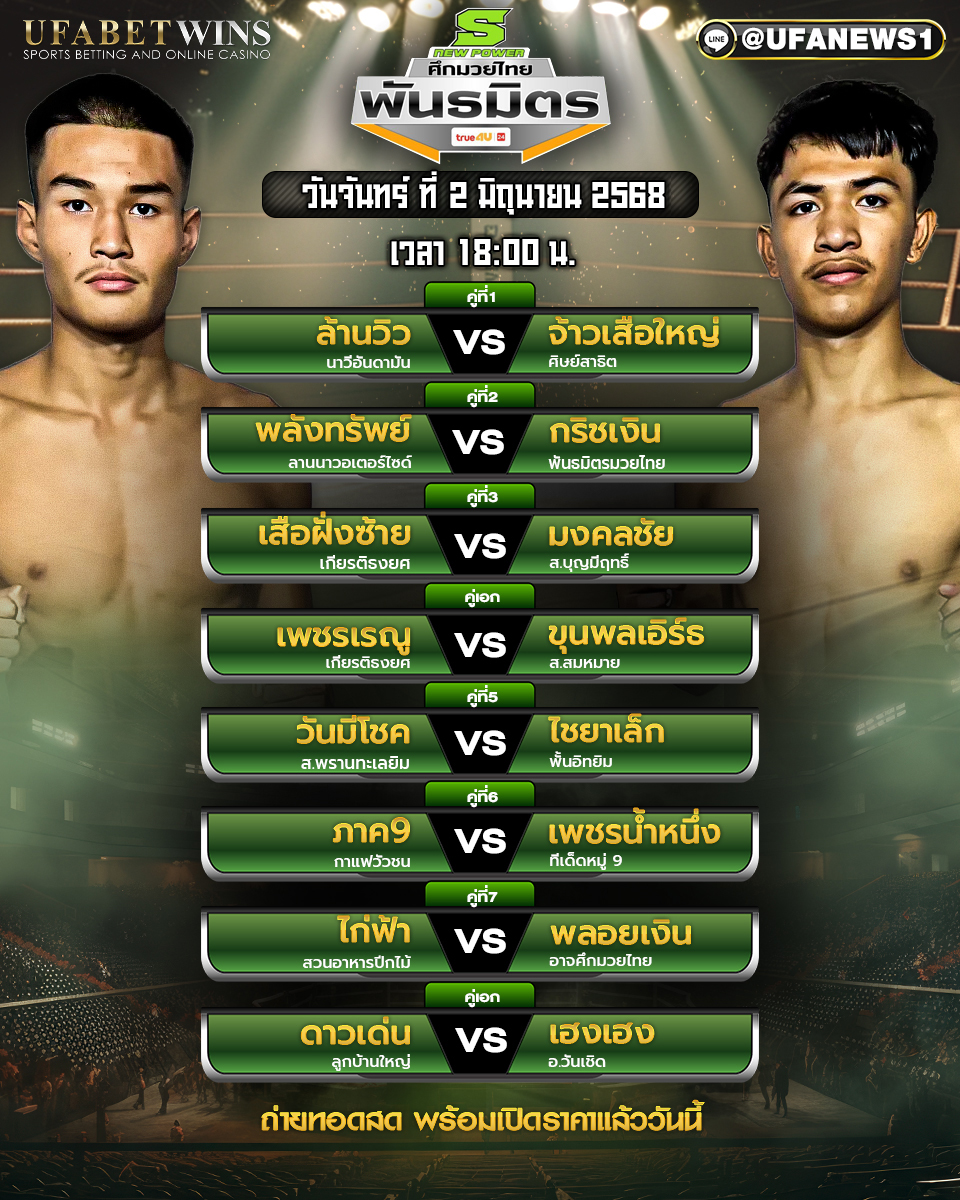 มวยวันนี้ ศึกมวยไทยพันธมิตร ประจำวันที่ 2 มิถุนายน 2568