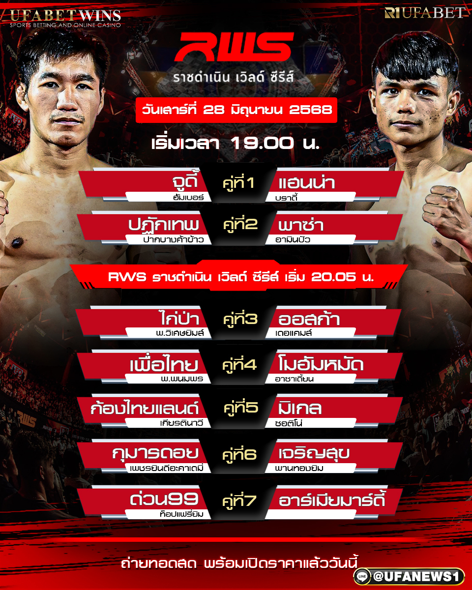 มวยวันนี้ ศึกราชดำเนินเวิร์ดซีรีส์ 28/06/68