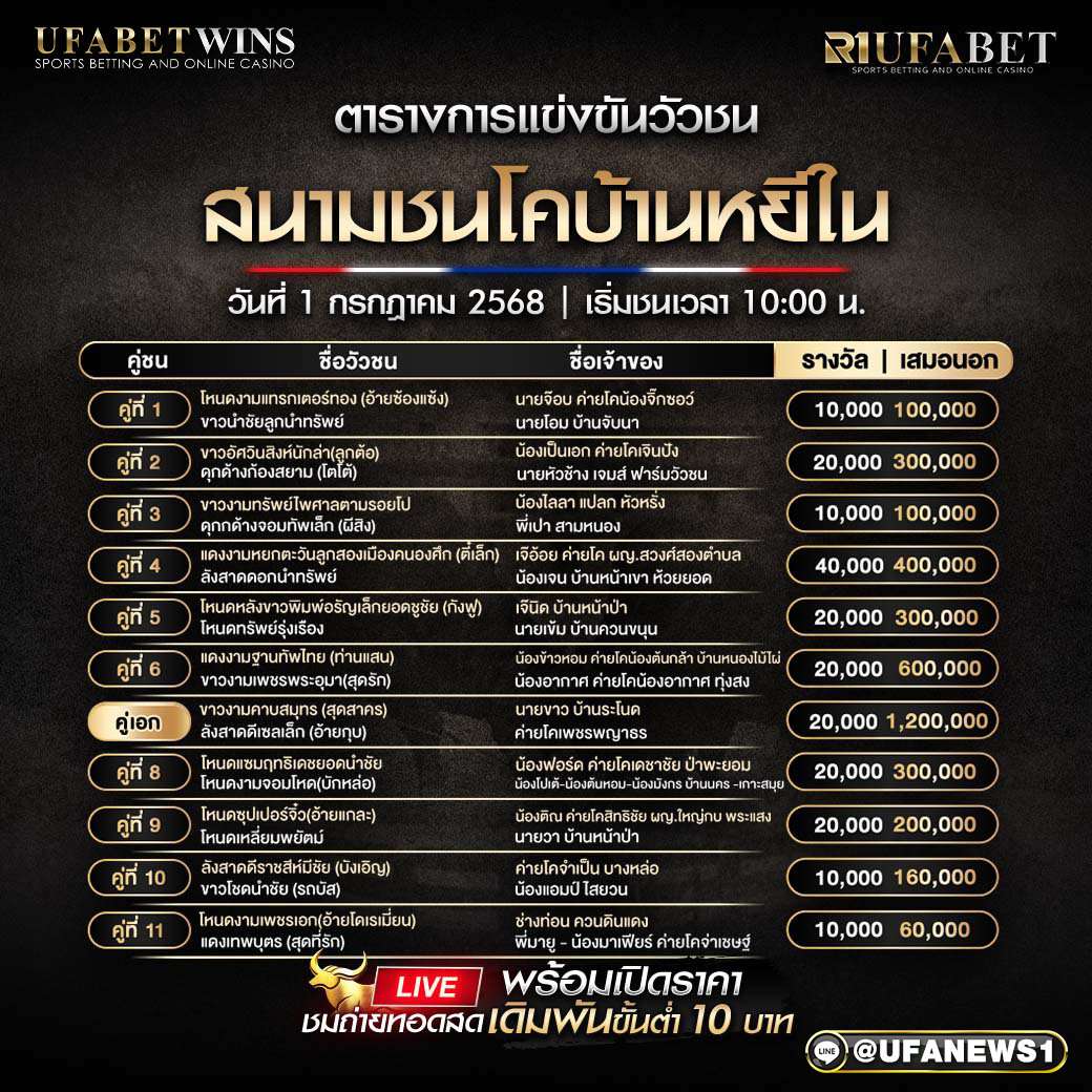 โปรแกรมวัวชน สนามชนโคบ้านหยีใน วันที่ 01/07/2568