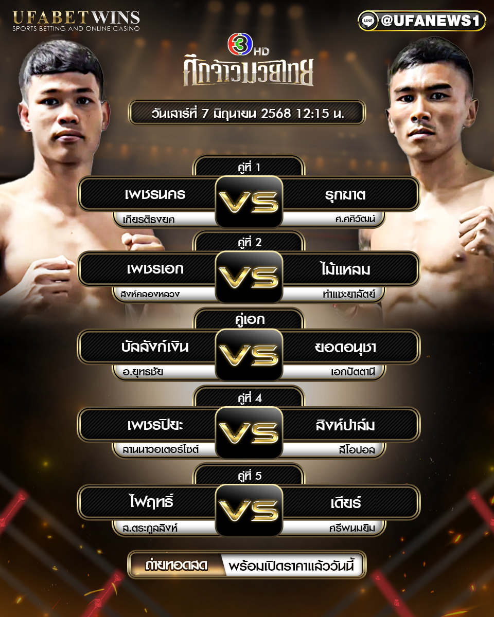 มวยวันนี้ ศึกจ้าวมวยไทย ประจำวันที่ 7 มิถุนายน 2568 