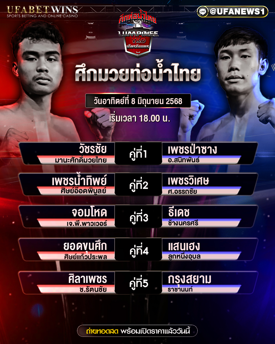 มวยวันนี้ ศึกท่อน้ำไทย TKO เกียรติเพชร ประจำวันที่ 8 มิถุนายน 2568 