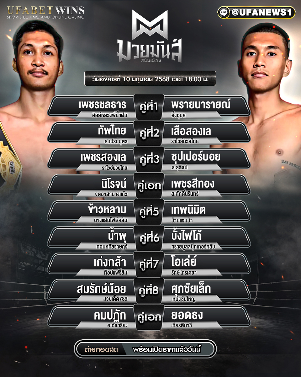 มวยวันนี้ ศึกมวยมันส์สนั่นเมือง ประจำวันที่ 10 มิถุนายน 2568 