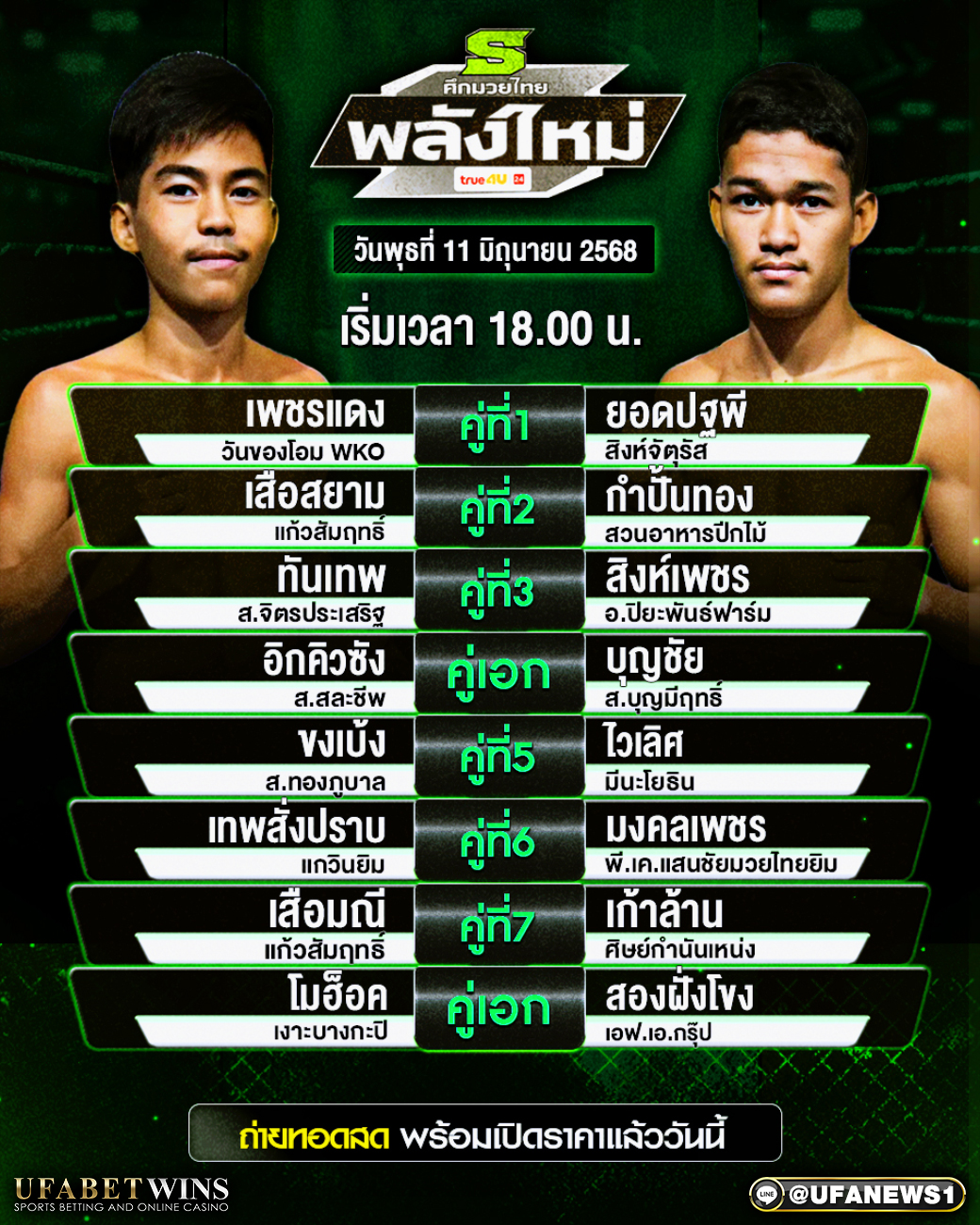 มวยวันนี้ ศึกมวยไทยพลังใหม่ 11/06/68