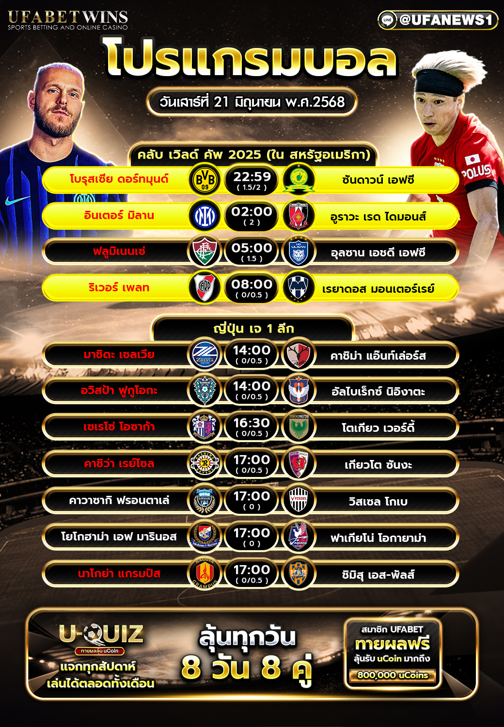 โปรแกรมฟุตบอล วันที่ 21 มิถุนายน 2568