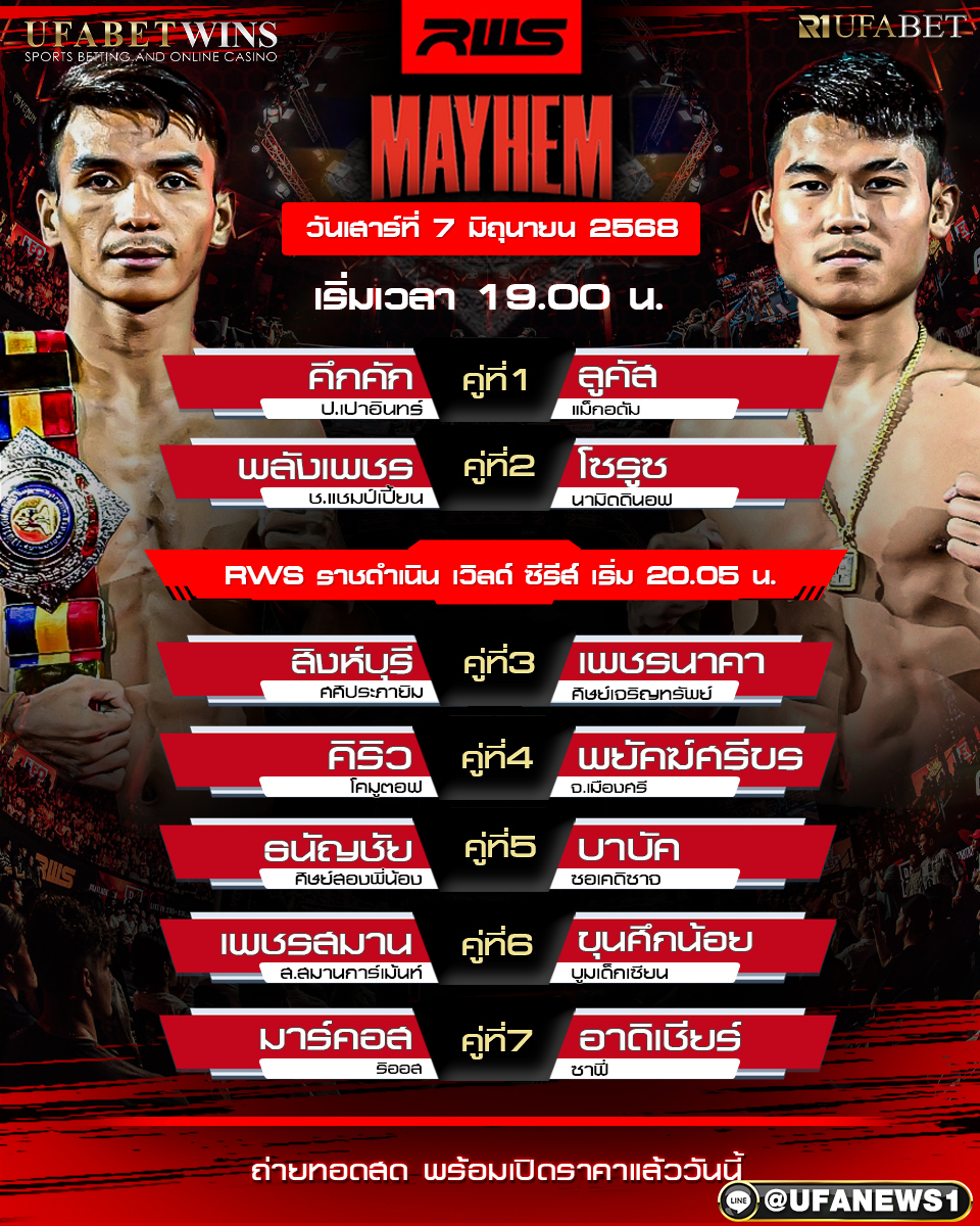 มวยวันนี้ ศึกมวยราชดำเนิน เวิลด์ ซีรี่ ประจำวันที่ 7 มิถุนายน 2568