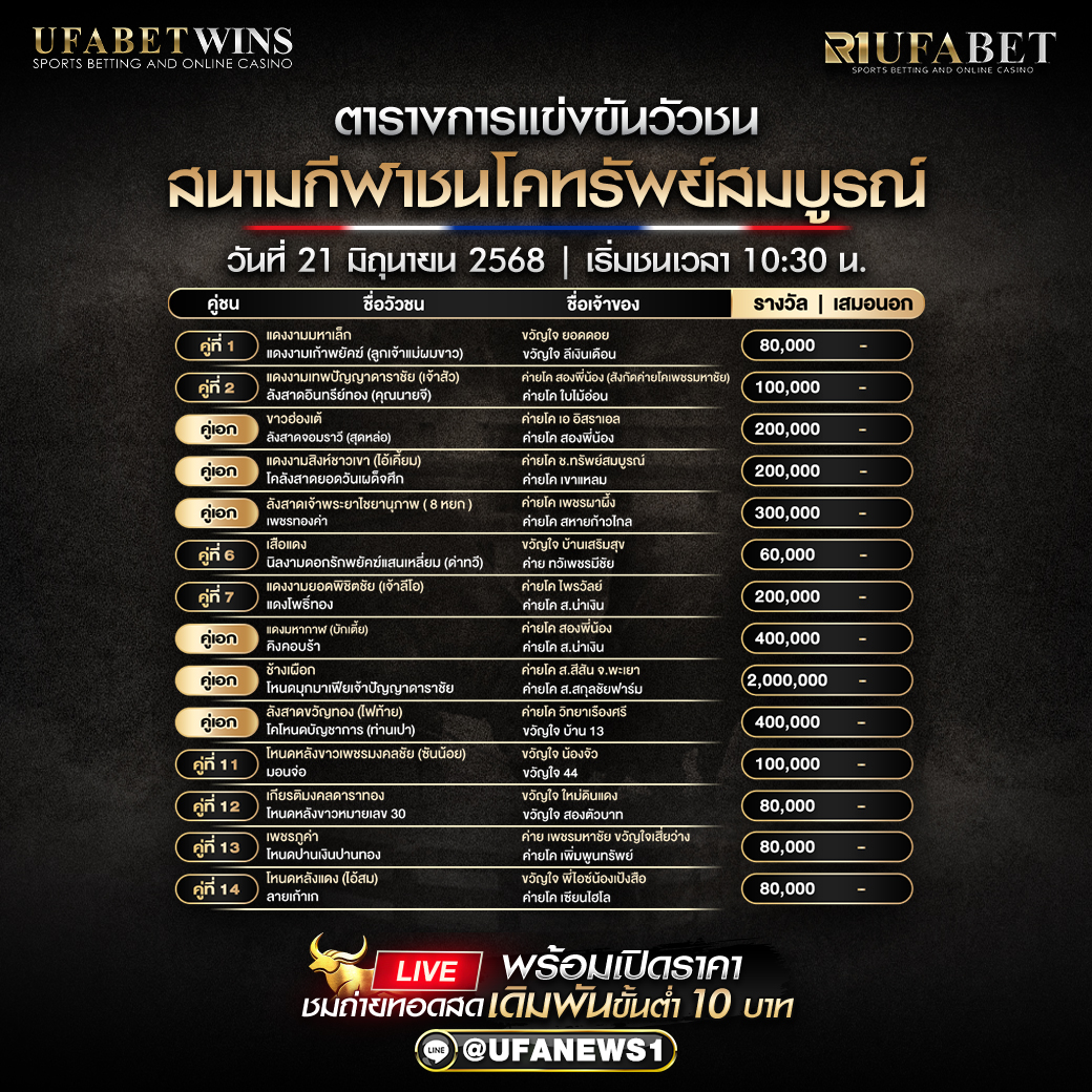โปรแกรมวัวชน สนามกีฬาชนโคทรัพย์สมบูรณ์ วันที่ 21/06/2568