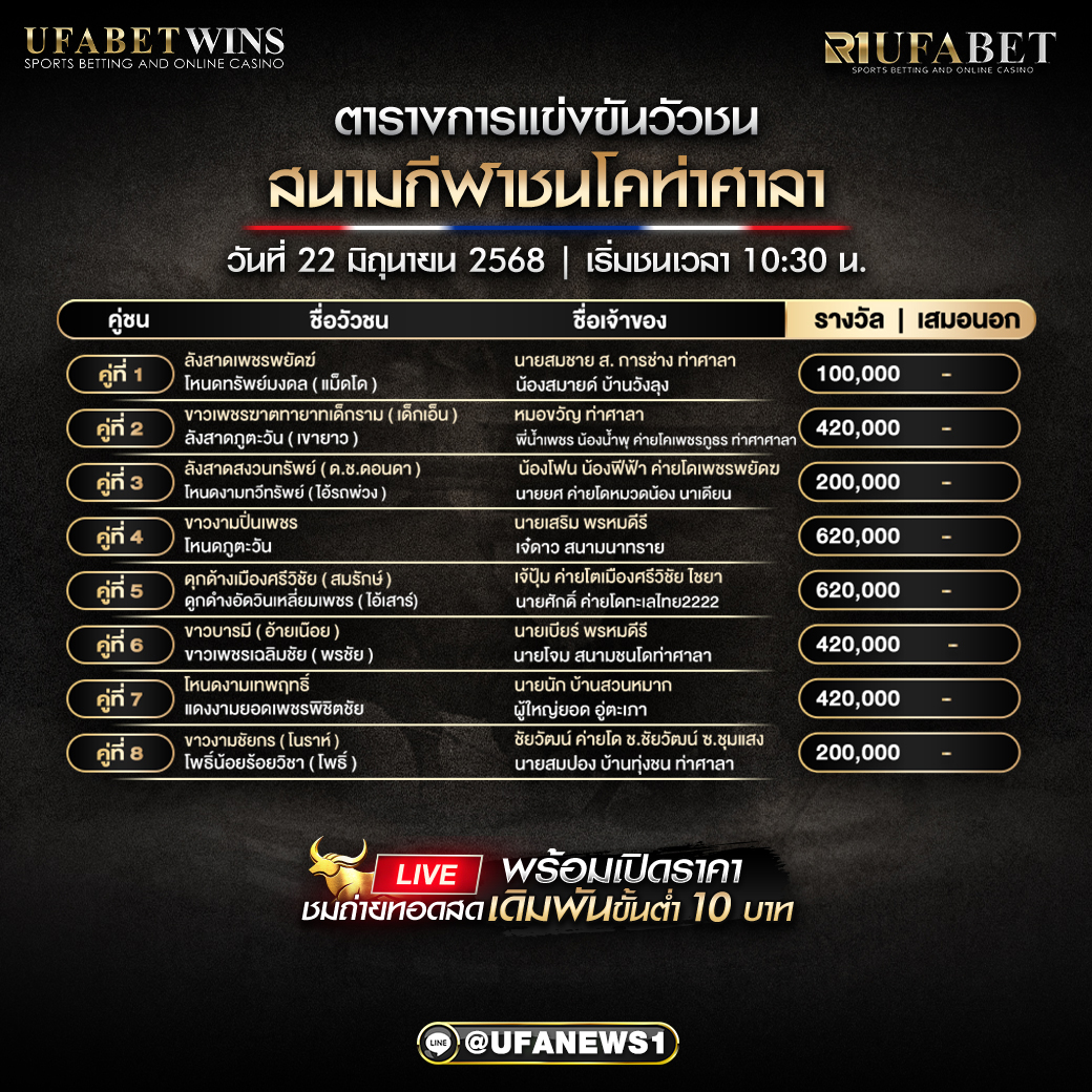 โปรแกรมวัวชน สนามกีฬาชนโคท่าศาลา วันที่ 22/06/2568