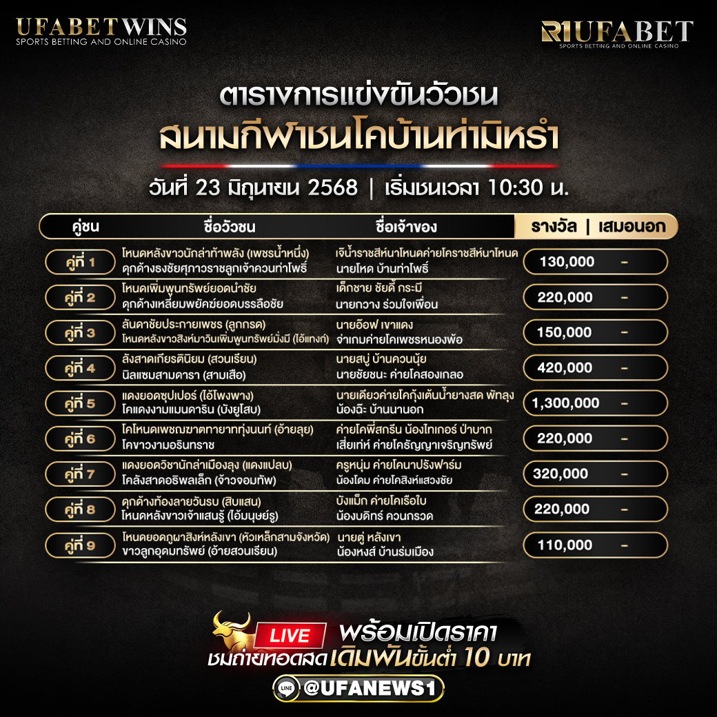 โปรแกรมวัวชน สนามกีฬาชนโคบ้านท่ามิหรา วันที่ 23/06/2568