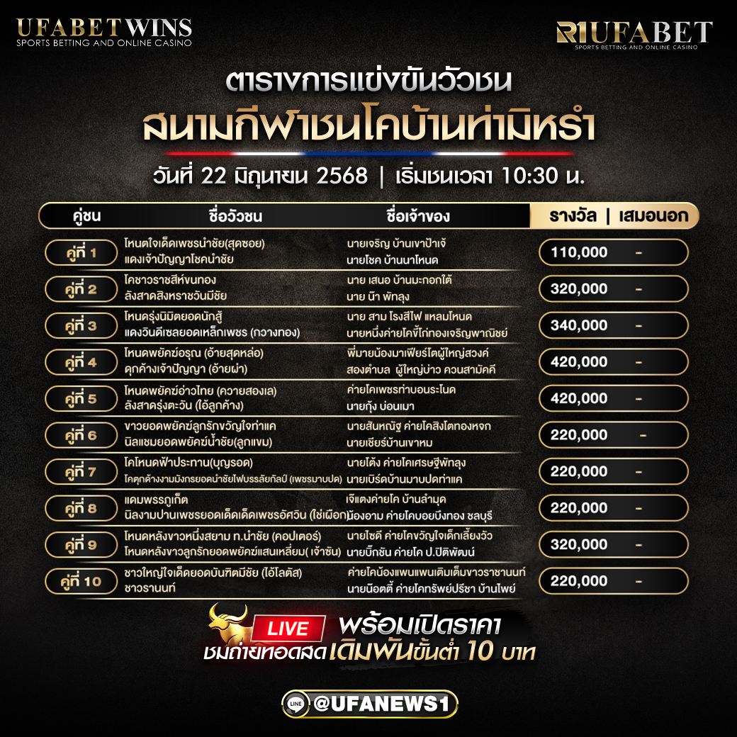 โปรแกรมวัวชน สนามกีฬาชนโคบ้านท่ามิหรา วันที่ 22/06/2568