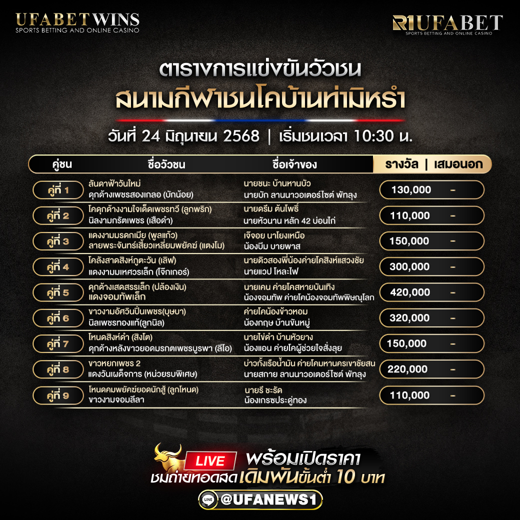 โปรแกรมวัวชน สนามกีฬาชนโคบ้านท่ามิหรํา วันที่ 24/06/2568