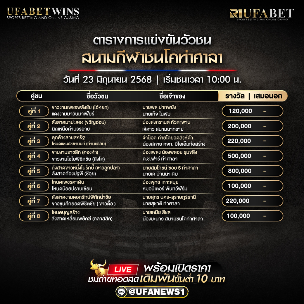 โปรแกรมวัวชน สนามกีฬาชนโคท่าศาลา วันที่ 23/06/2568
