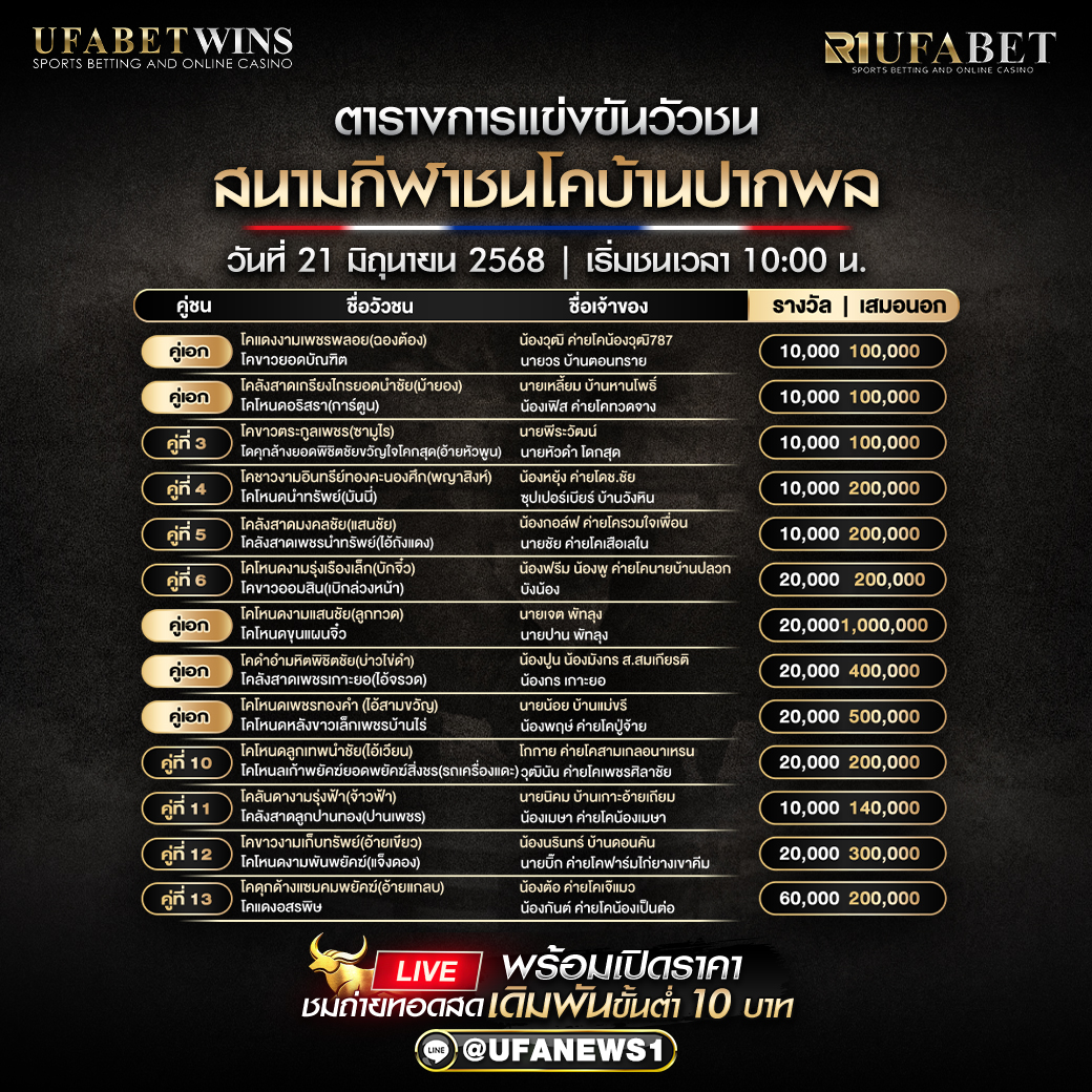 โปรแกรมวัวชน สนามกีฬาชนโคบ้านปากพล วันที่ 21/06/2568