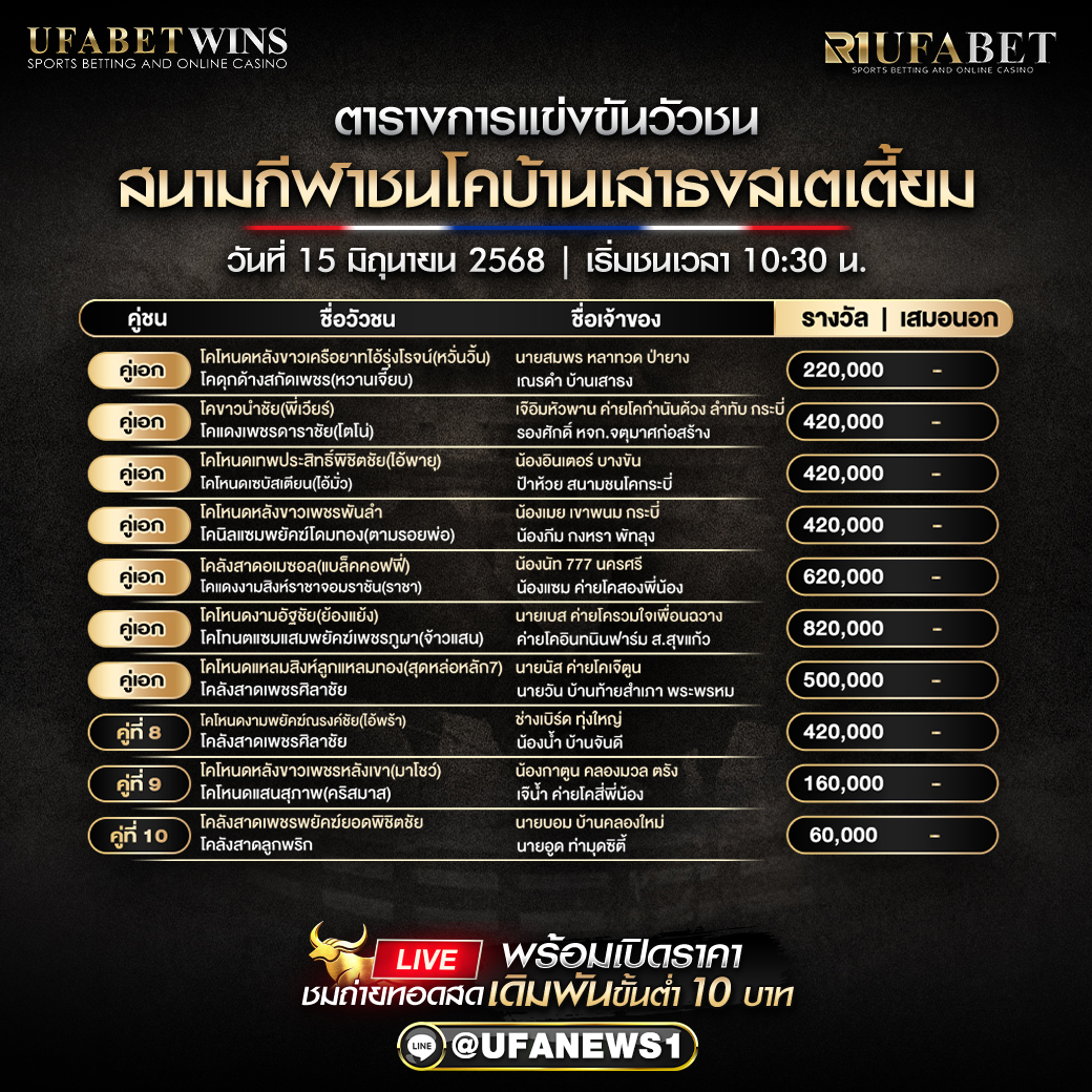 โปรแกรมวัวชน สนามกีฬาชนโคบ้านเสาธงสเตเตี้ยม วันที่ 15/06/2568