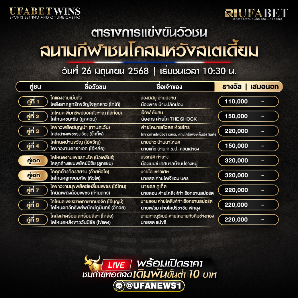 โปรแกรมวัวชน สนามกีฬาชนโคสมหวังสเตเดี้ยม วันที่ 26/06/2568