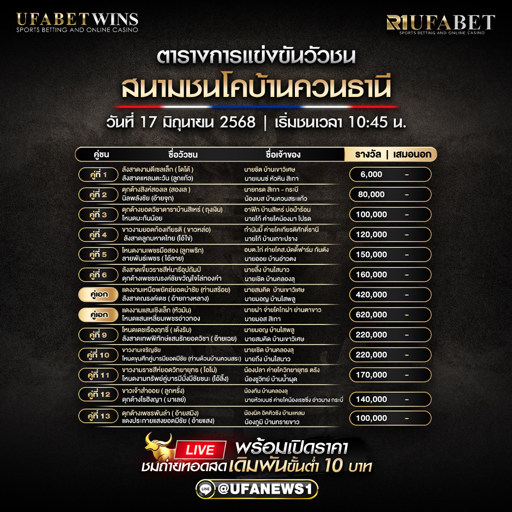 โปรแกรมวัวชน สนามชนโคบ้านควนธานี วันที่ 17/06/2568 