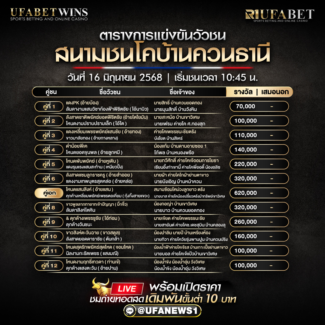 โปรแกรมวัวชน สนามชนโคบ้านควนธานี วันที่ 16/06/2568