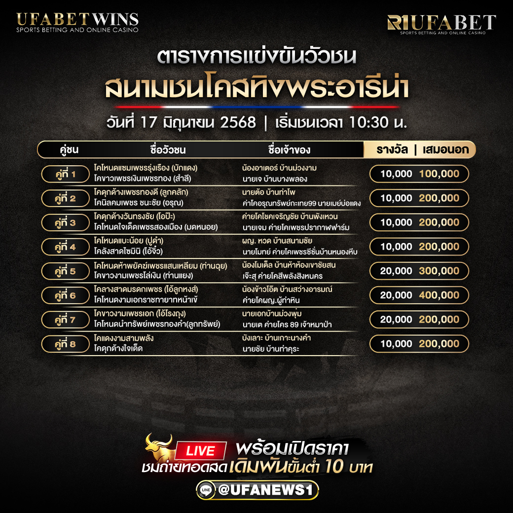 โปรแกรมวัวชน สนามชนโคสทิงพระอารีน่า วันที่ 17/06/2568 