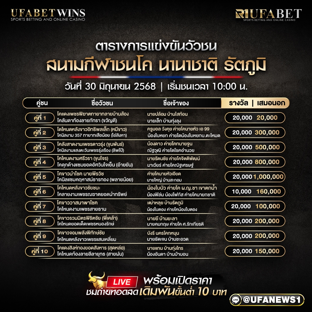 โปรแกรมวัวชน สนามกีฬาชนโค นานาชาติ รัตภูมิ วันที่ 30/06/2568