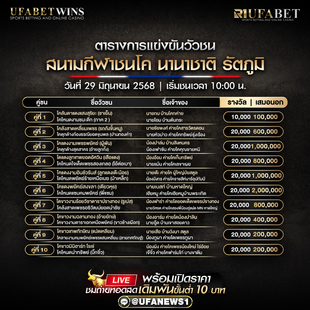 โปรแกรมวัวชน สนามกีฬาชนโค นานาชาติ รัตภูมิ วันที่ 29/06/2568