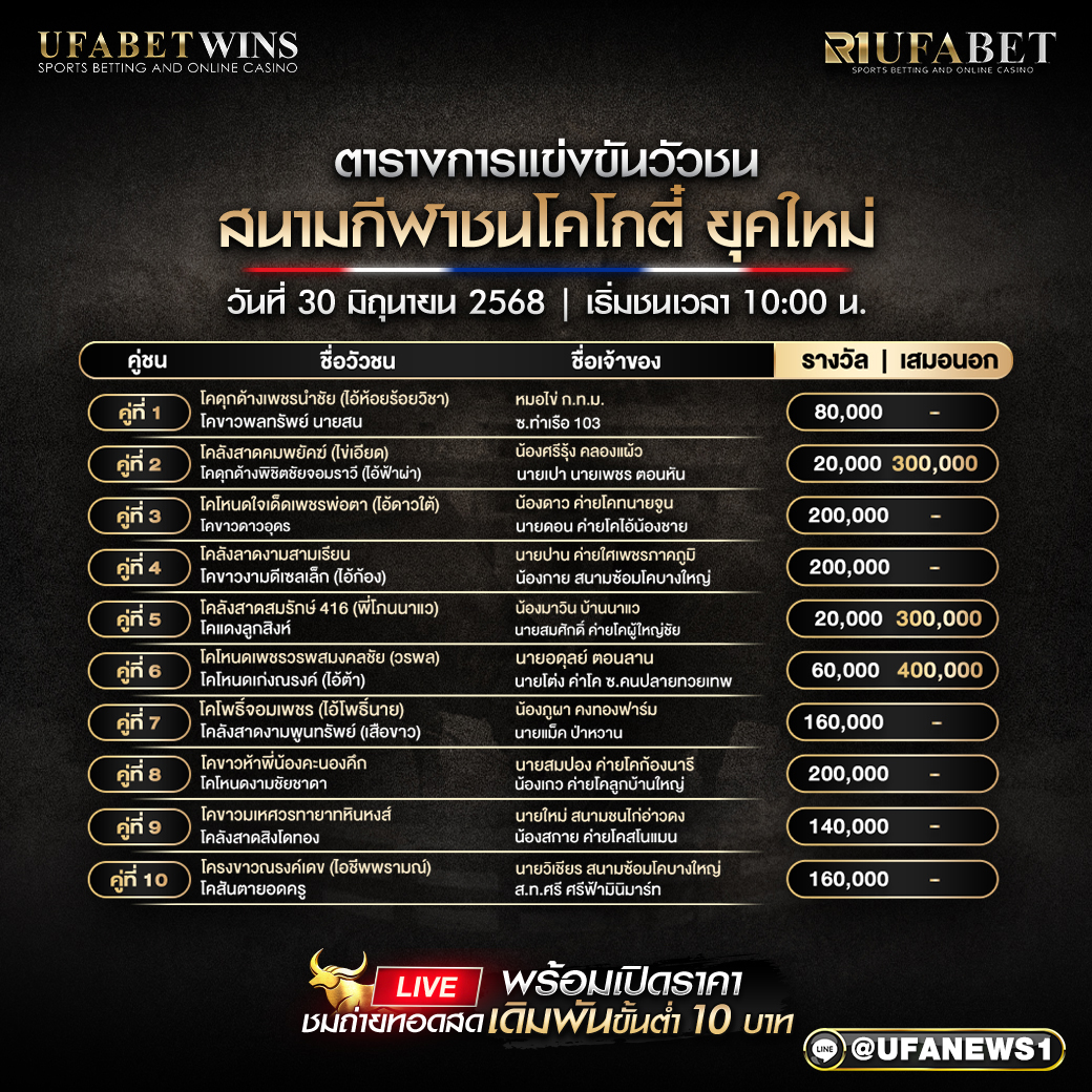 โปรแกรมวัวชน สนามกีฬาชนโคโกตี๋ ยุคใหม่ วันที่ 30/06/2568
