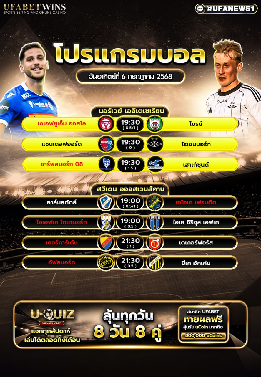 โปรแกรมฟุตบอล วันที่ 6 กรกฎาคม 2568