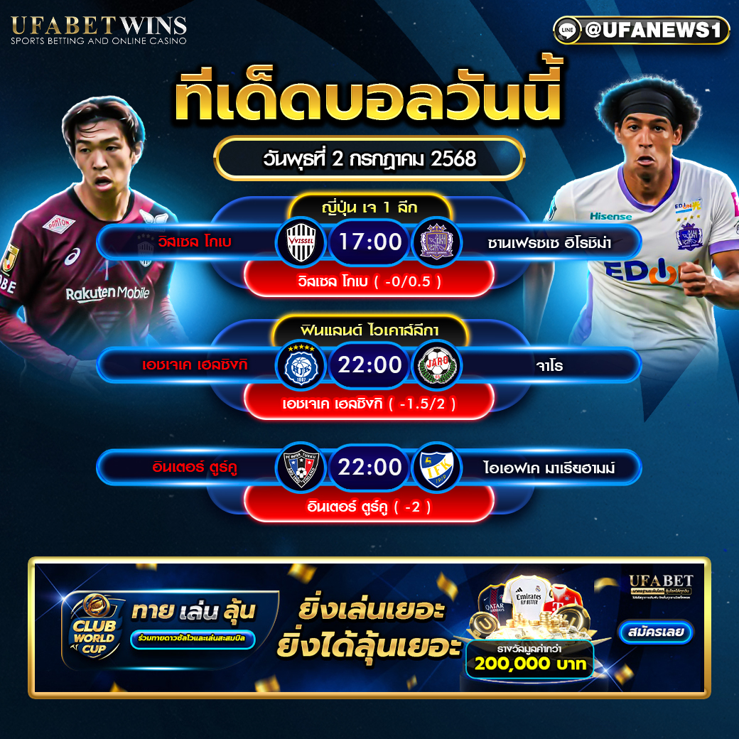 วิเคราะห์บอล วันที่ 2 กรกฎาคม 2568