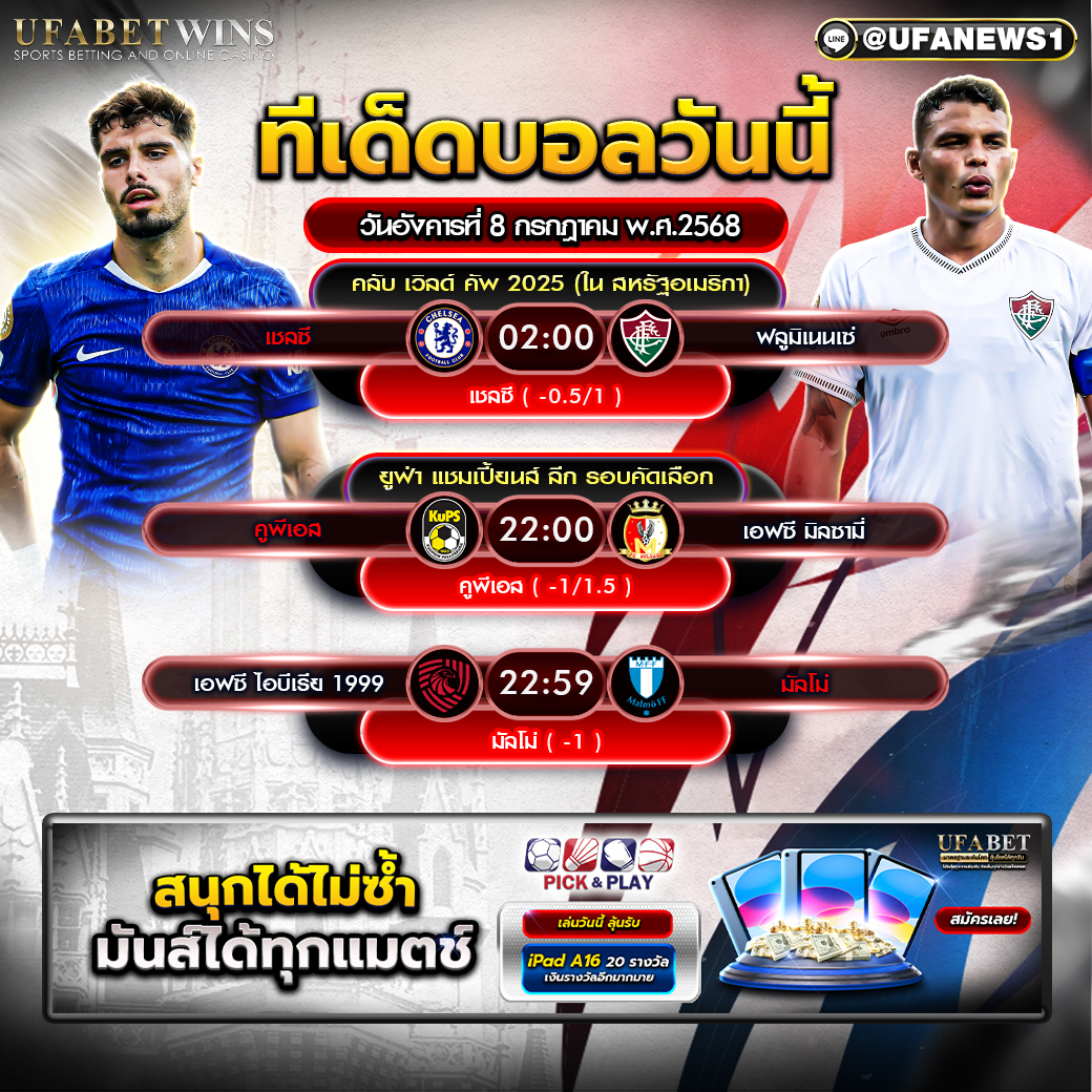 วิเคราะห์บอล วันที่ 8 กรกฎาคม 2568