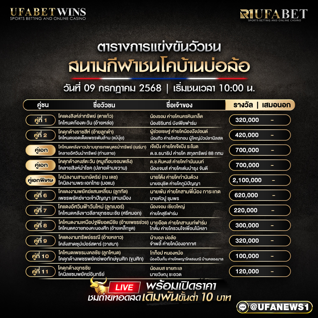 โปรแกรมวัวชน สนามกีฬาชนโคบ้านบ่อล้อ วันที่ 09/07/2568
