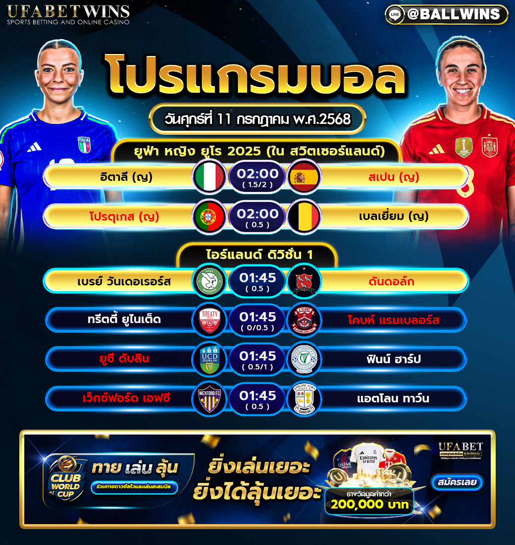 โปรแกรมฟุตบอล วันที่ 11 กรกฎาคม 2568
