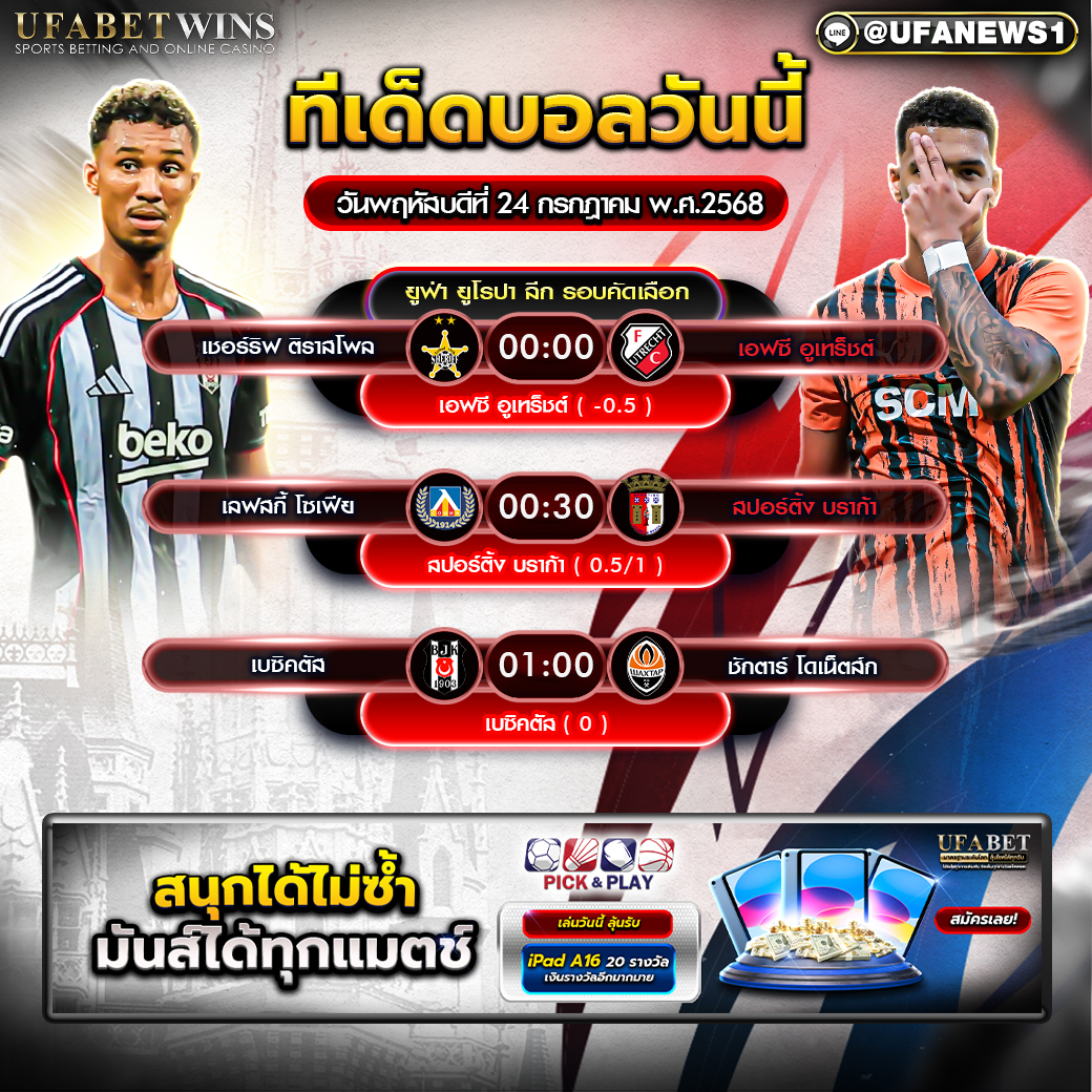 วิเคราะห์บอล วันที่ 24 กรกฎาคม 2568