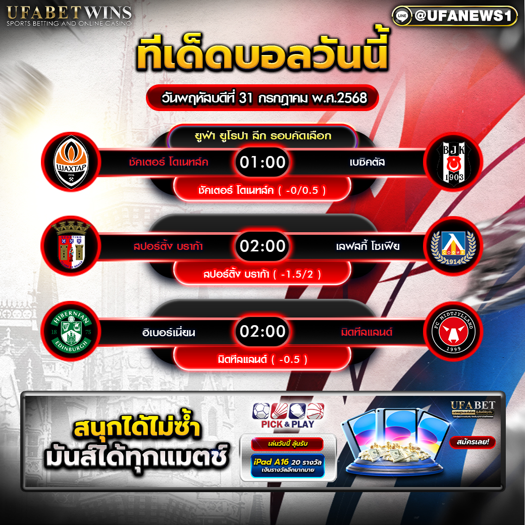 วิเคราะห์บอล วันที่ 31 กรกฎาคม 2568