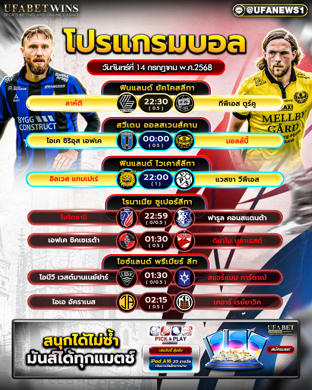 โปรแกรมฟุตบอล วันที่ 14 กรกฎาคม 2568