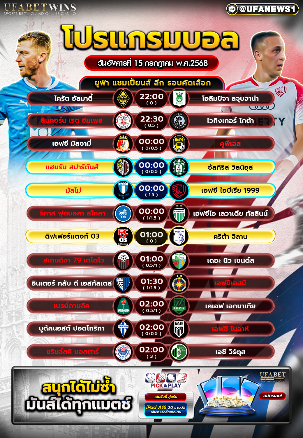 โปรแกรมฟุตบอล วันที่ 15 กรกฎาคม 2568