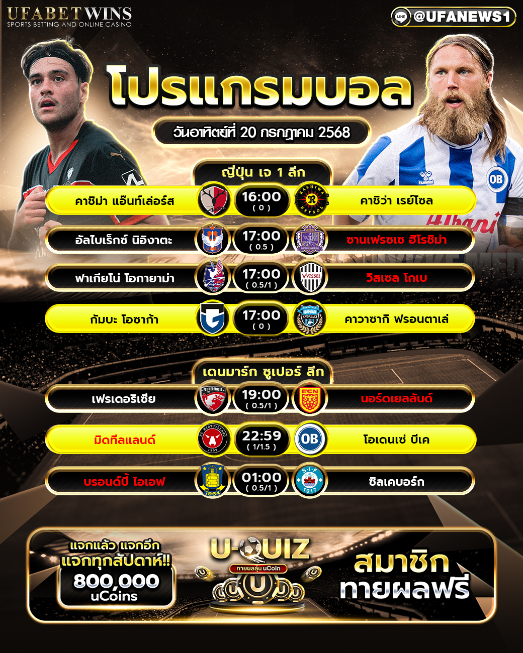 โปรแกรมฟุตบอล วันที่ 20 กรกฎาคม 2568