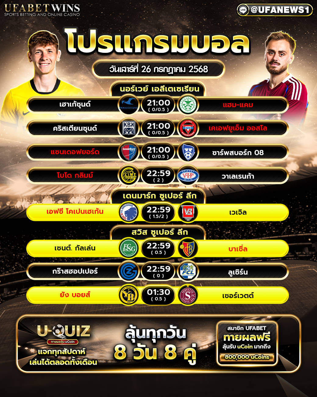 โปรแกรมฟุตบอล วันที่ 26 กรกฎาคม 2568