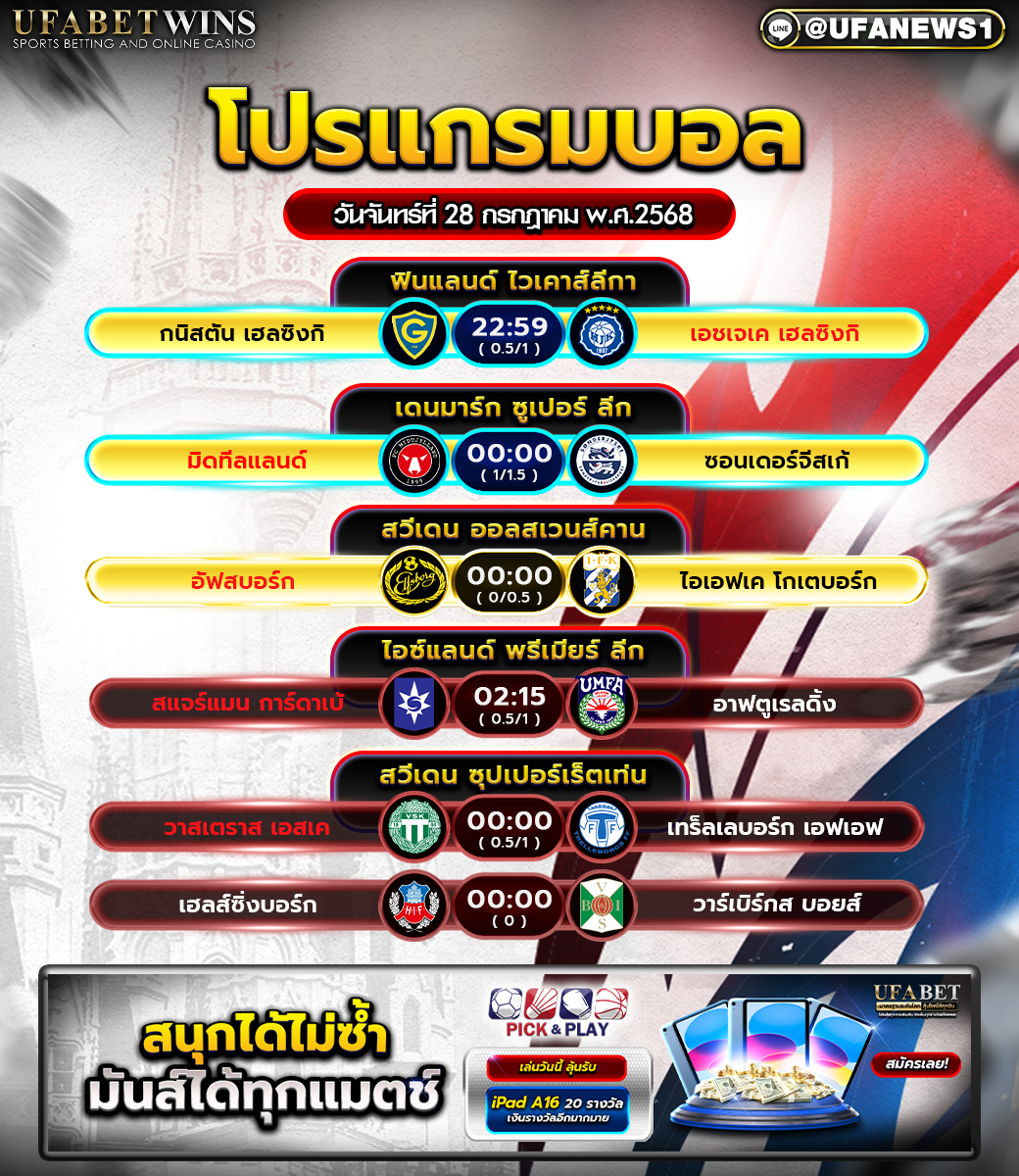 โปรแกรมฟุตบอล วันที่ 28 กรกฎาคม 2568