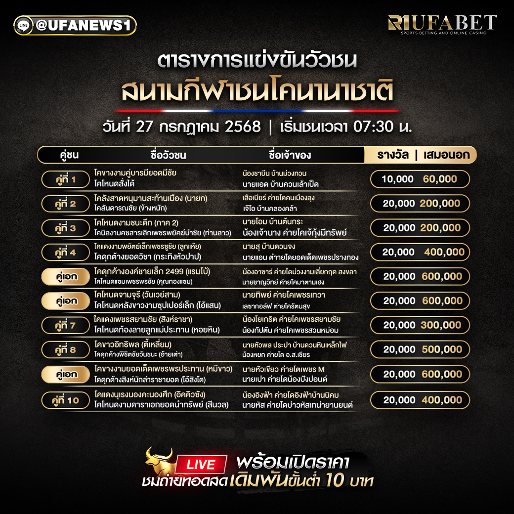 โปรแกรมวัวชน สนามกีฬาชนโคนานาชาติ วันที่ 27/07/2568