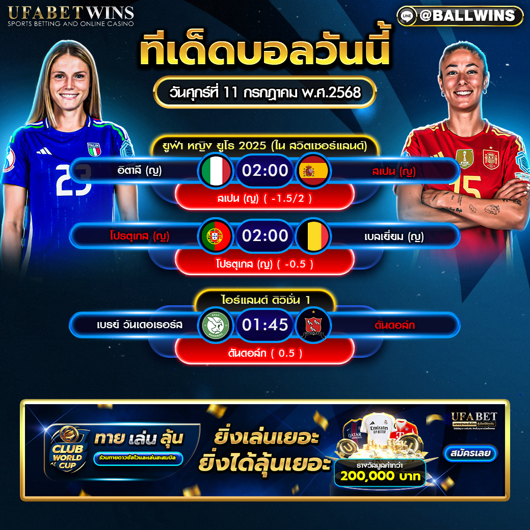 วิเคราะห์บอล วันที่ 11 กรกฎาคม 2568