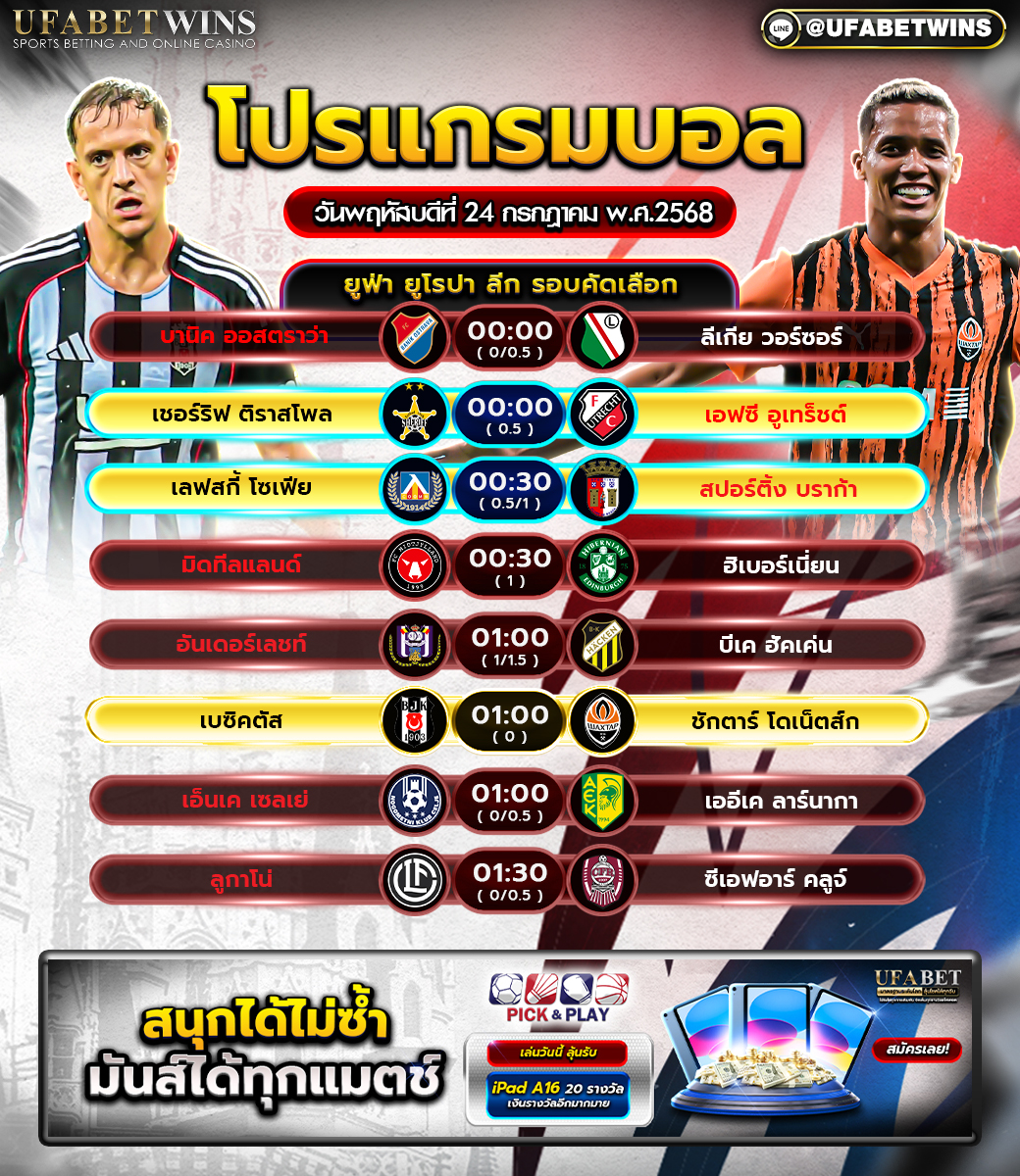 โปรแกรมฟุตบอล วันที่ 24 กรกฎาคม 2568