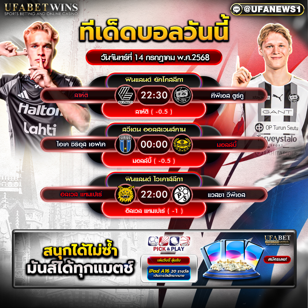 วิเคราะห์บอล วันที่ 14 กรกฎาคม 2568